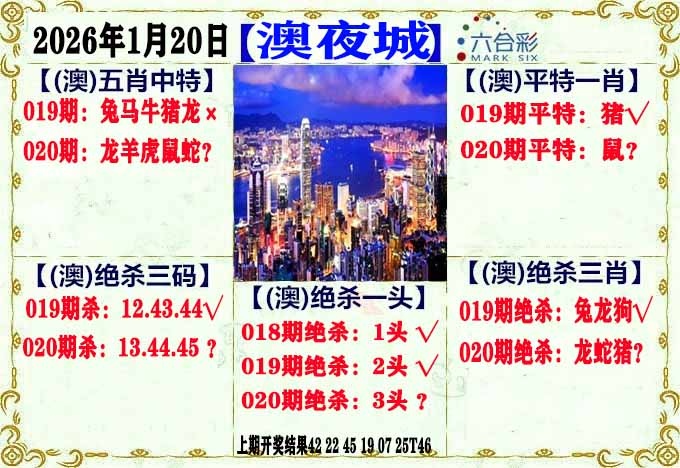 020期澳门夜城[图]