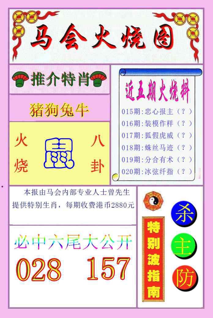 020期火烧图[图]