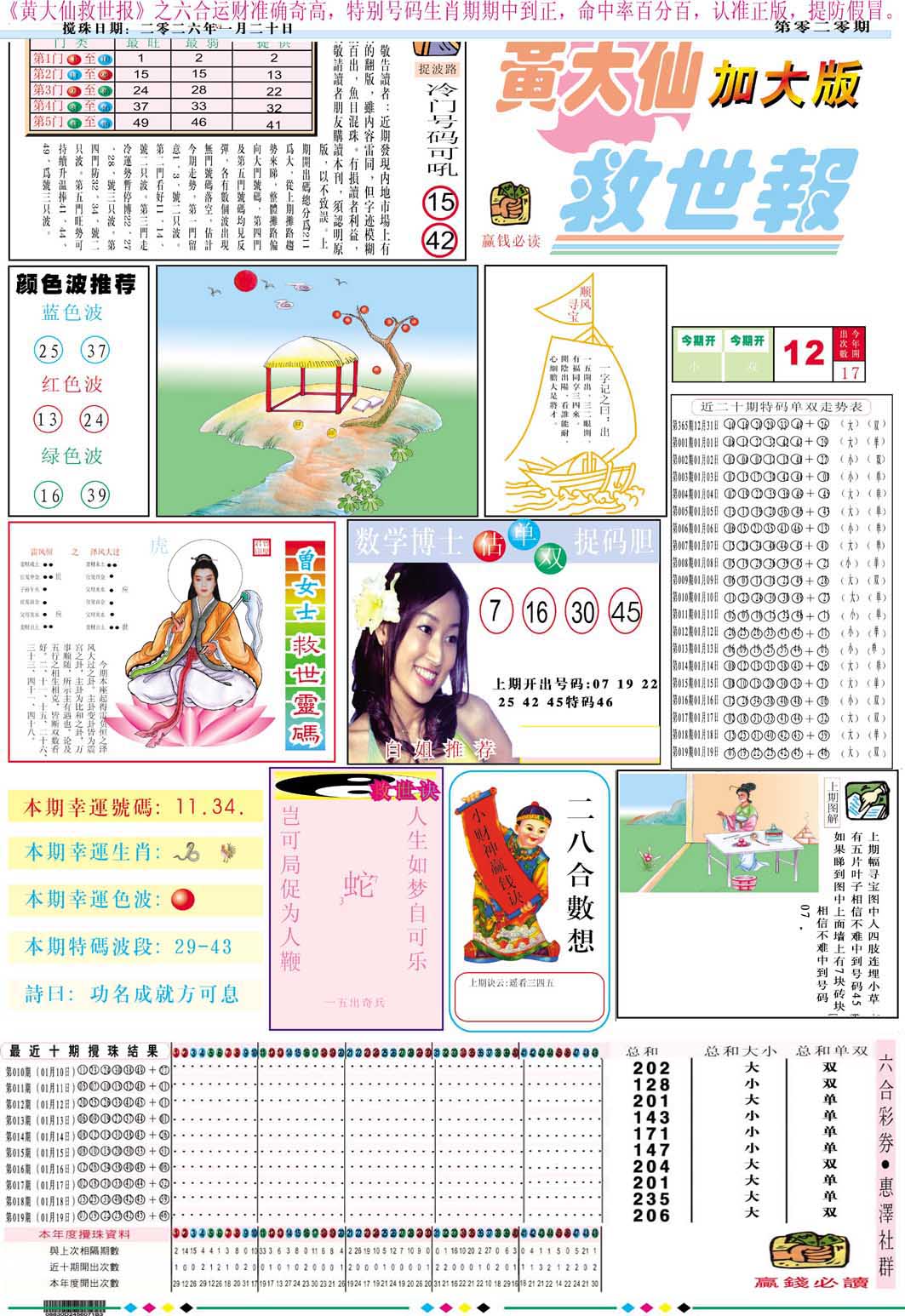 020期黄大仙救世A加大版[图]