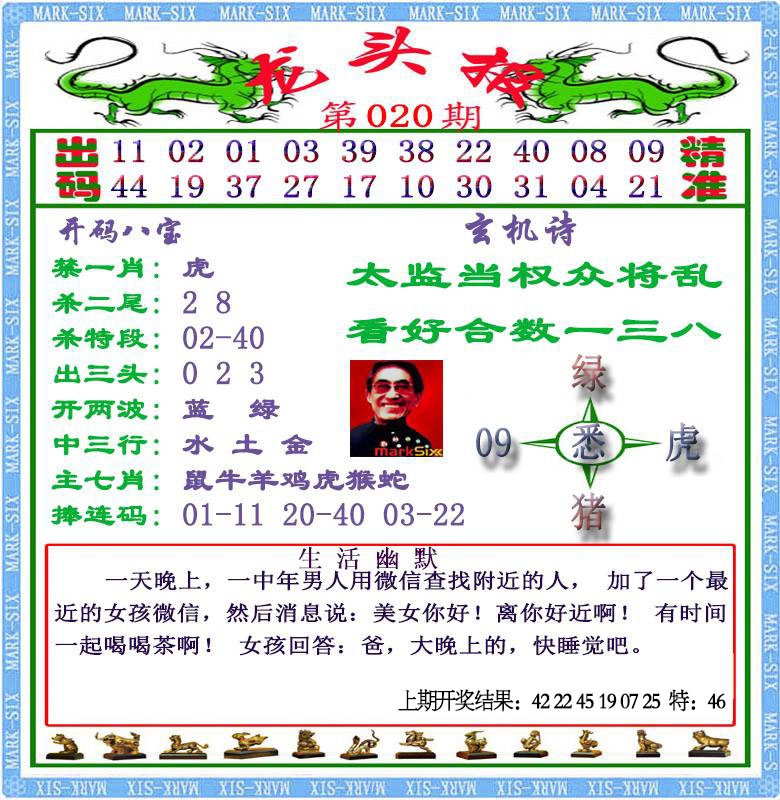 020期龙头报[图]