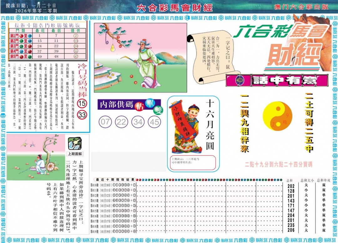 020期马会财经A[图]