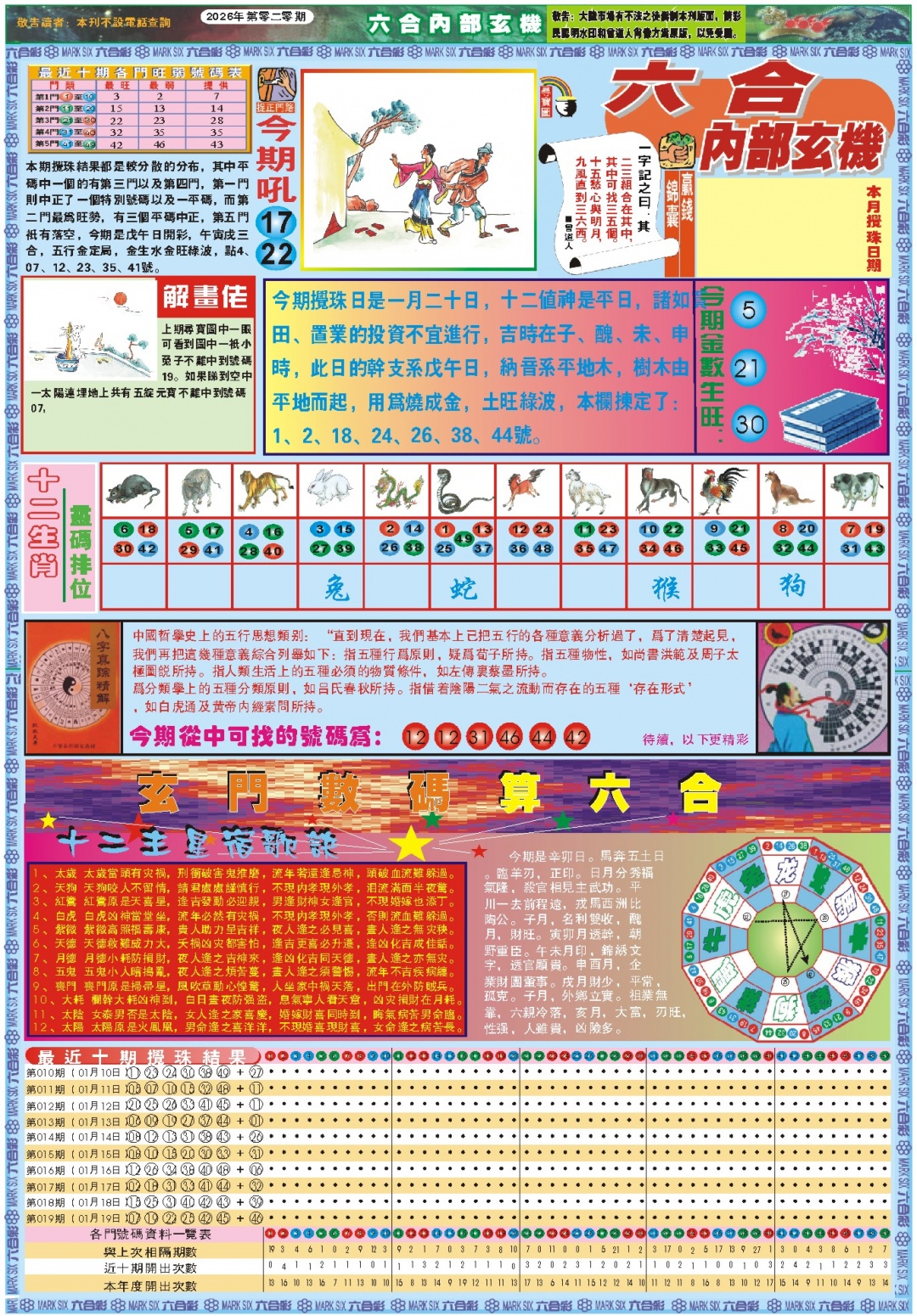 020期六合内部玄机A[图]