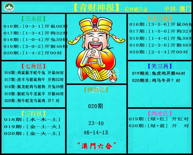 020期青财神[图]