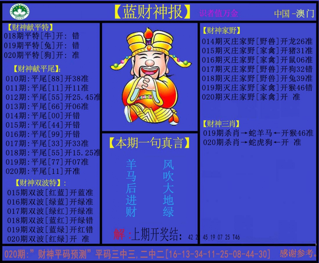 020期蓝财神[图]