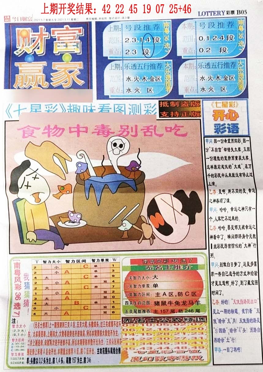 020期财富赢家（七星彩）[图]