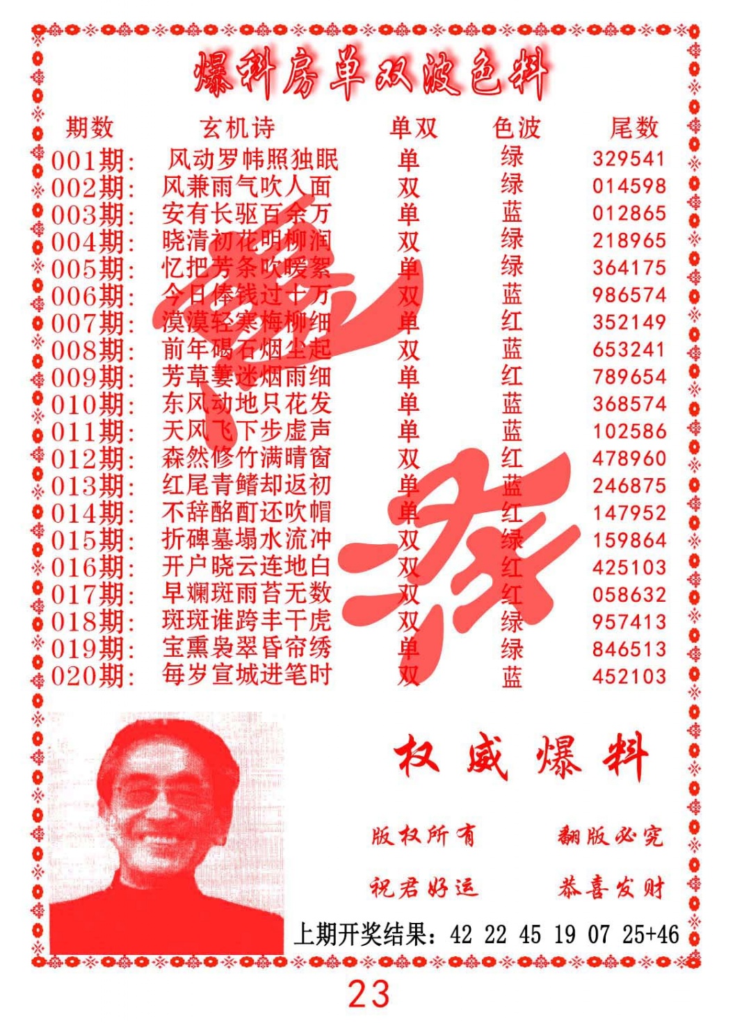 020期爆料房单双波色料[图]