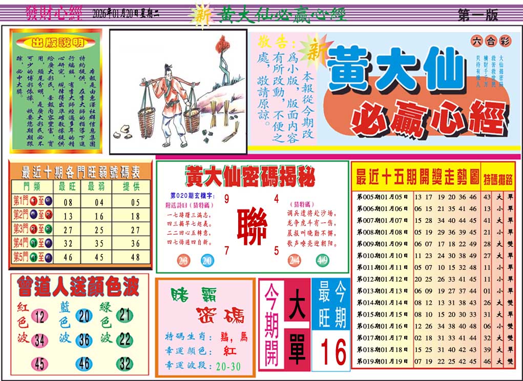 020期黄大仙必赢心经A[图]