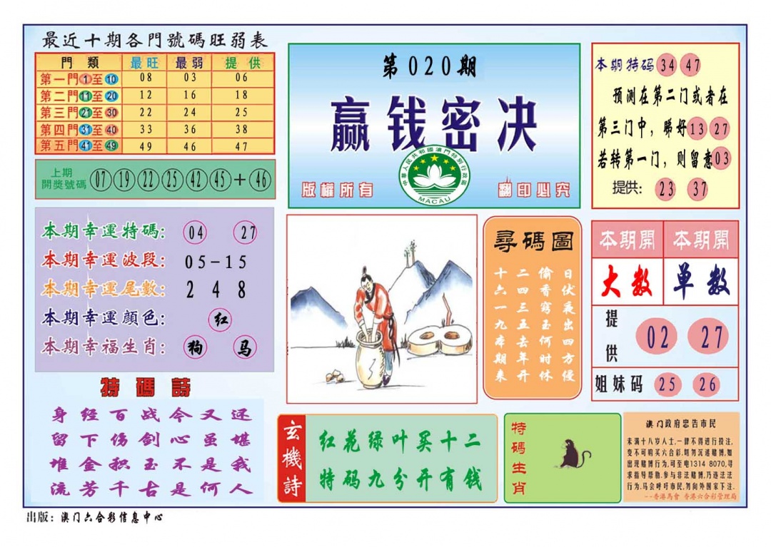 020期赢钱秘诀[图]