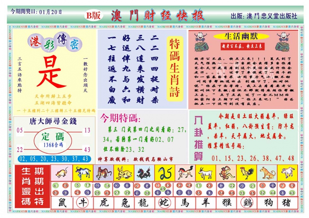 020期财经快报B[图]