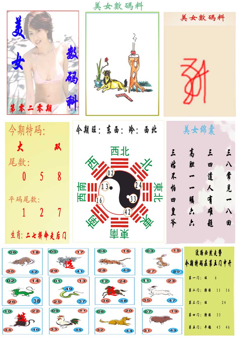 020期美女数码料[图]