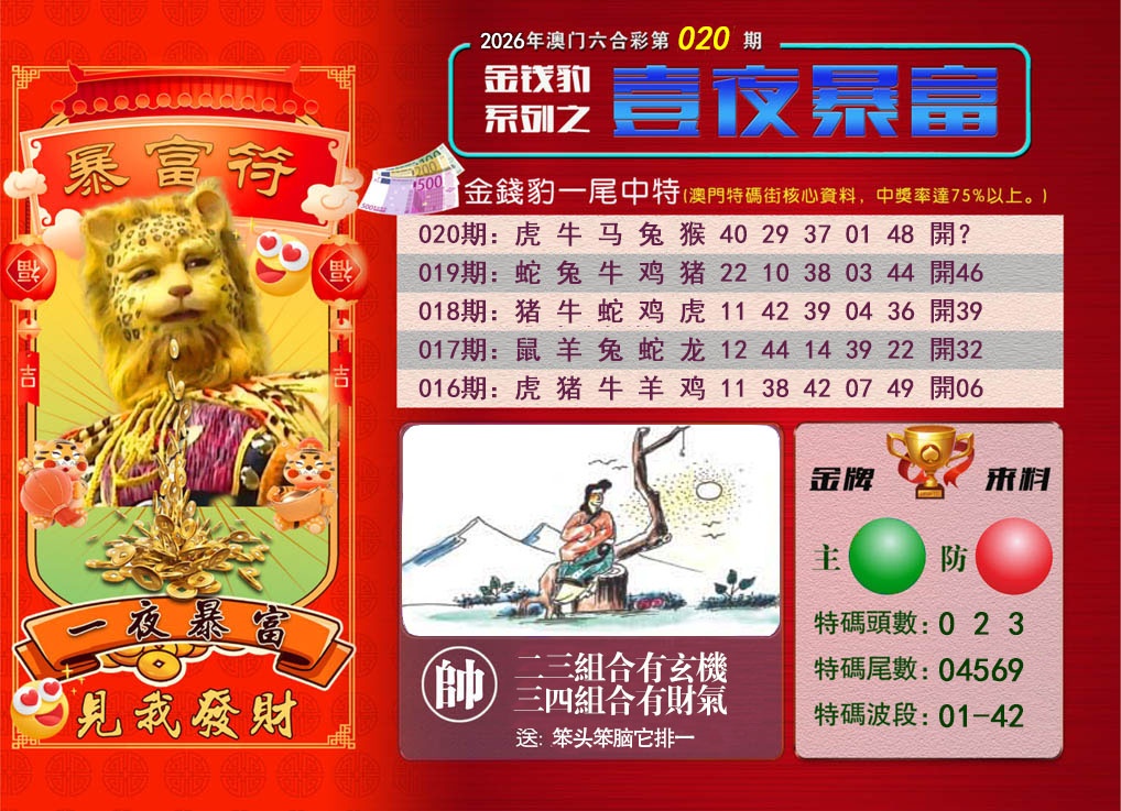 020期一夜暴富[图]