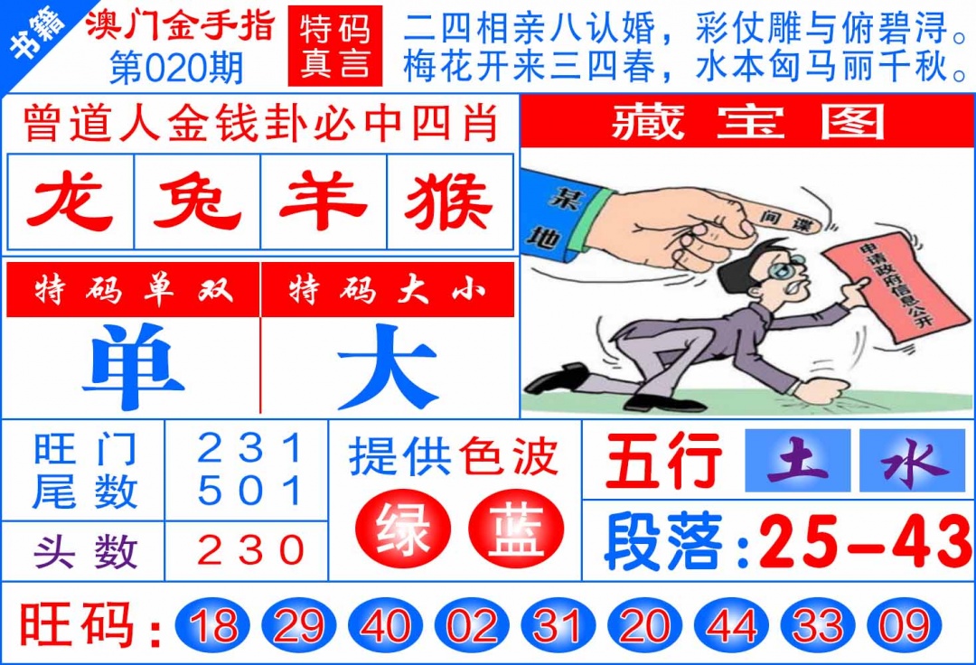 020期澳门金手指[图]