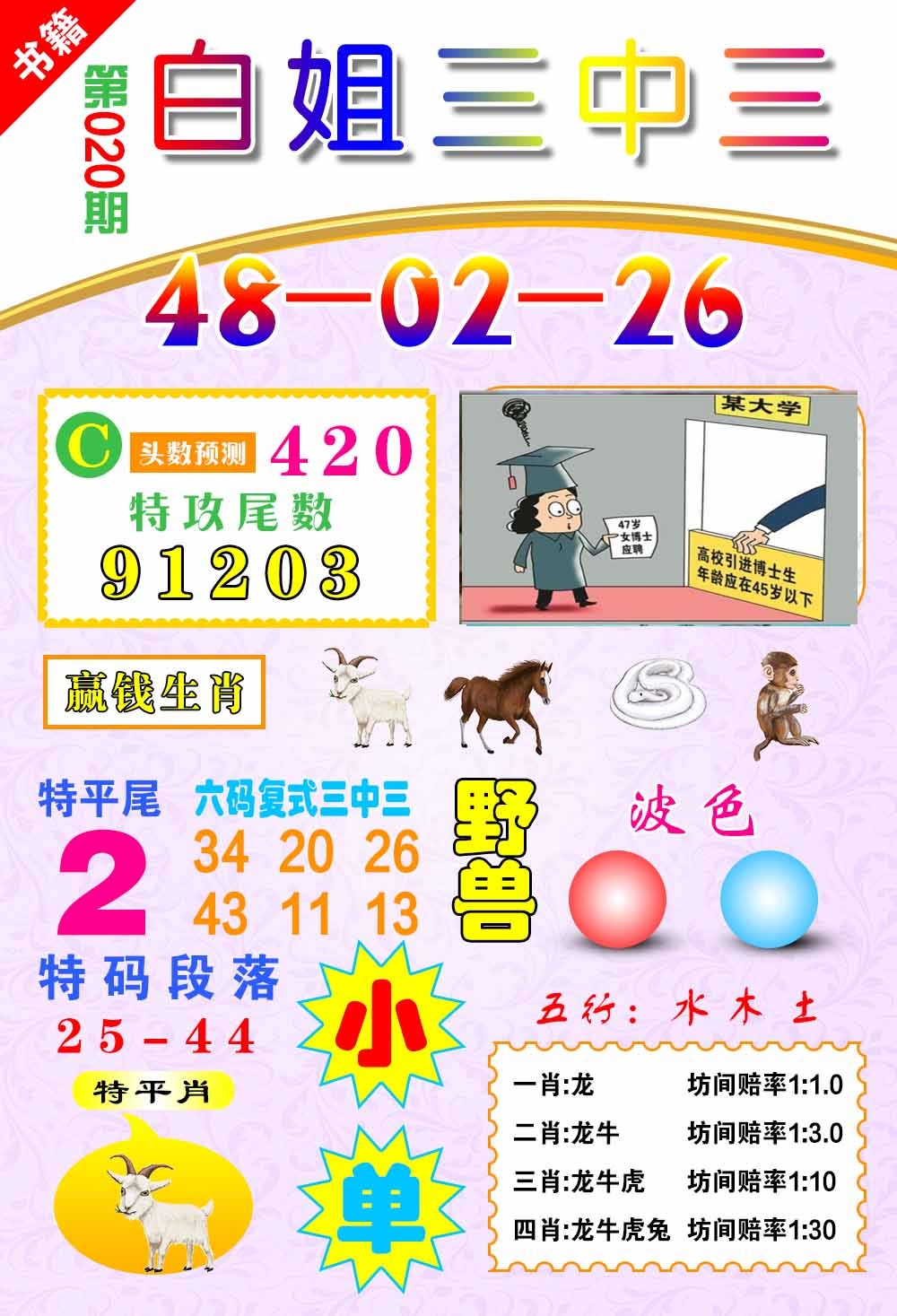 020期澳门白姐锦囊[图]