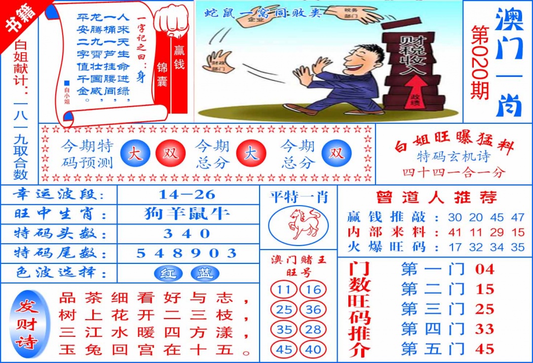 020期澳门东北虎[图]