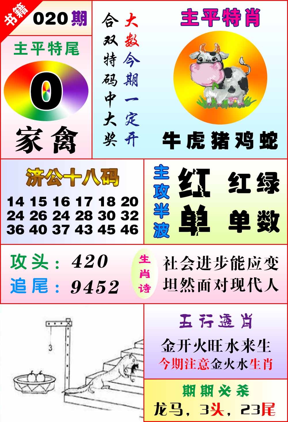 020期澳门狗头铡[图]