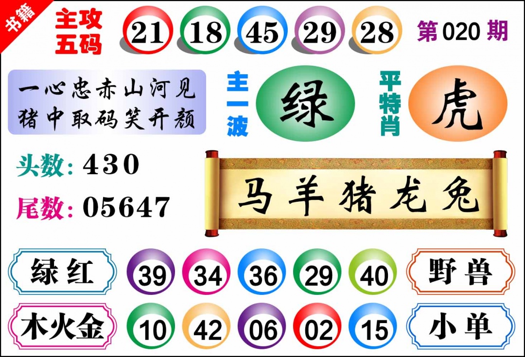 020期澳门主攻五码[图]