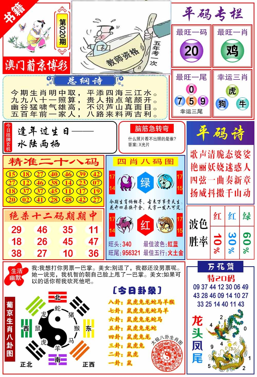 020期澳门万花筒[图]