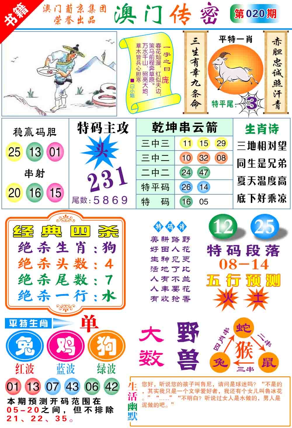 020期澳门传密心水[图]