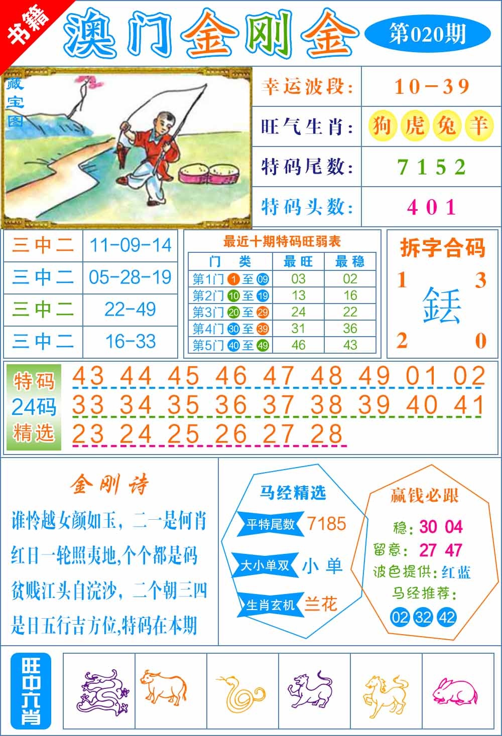 020期澳门金刚金[图]