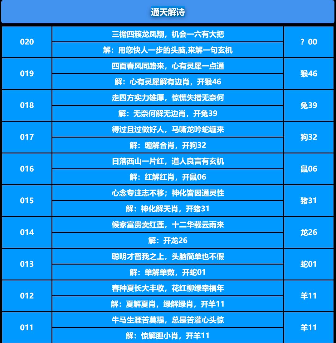 020期通天解诗[图]