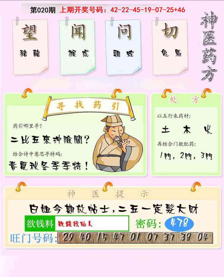 020期神医药方[图]