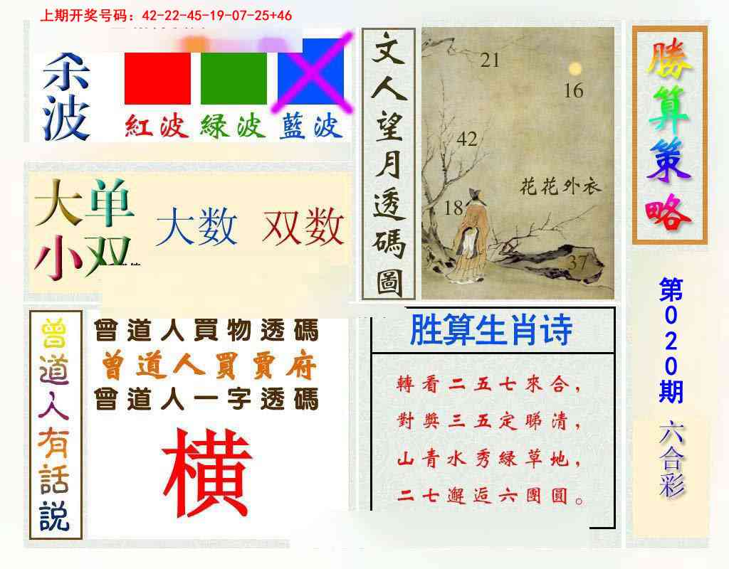 020期胜算策略[图]