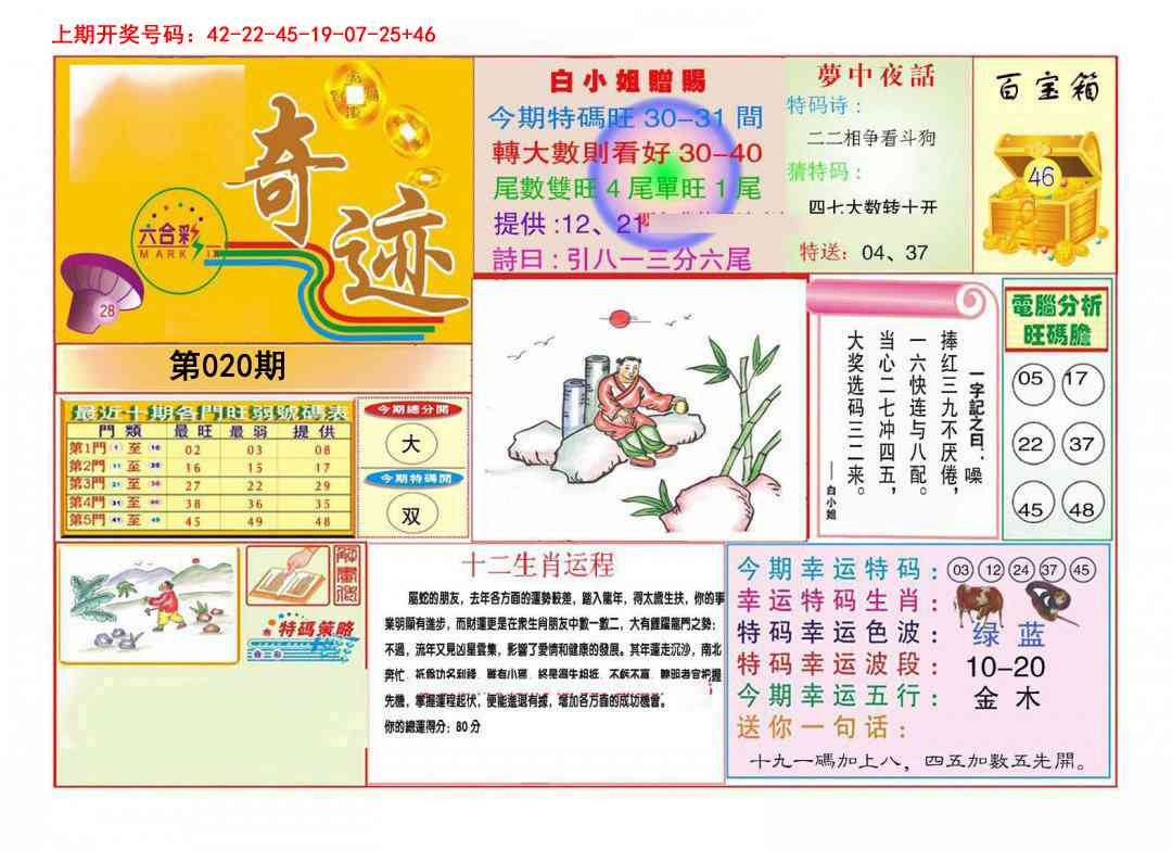 020期九龍奇迹A(推荐)[图]