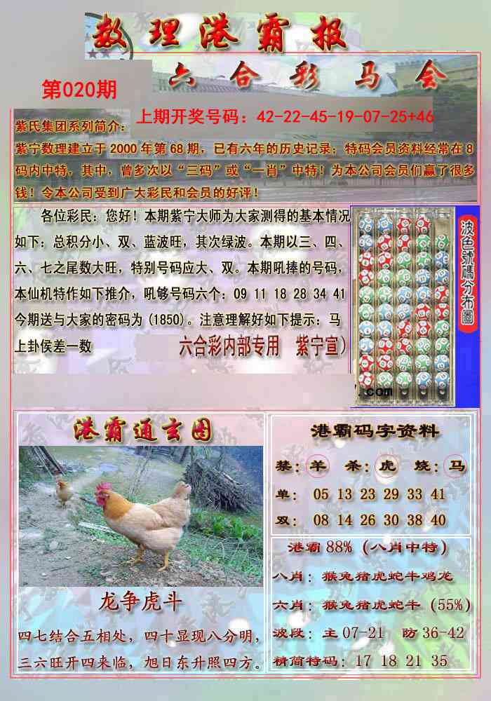 020期港霸报[图]