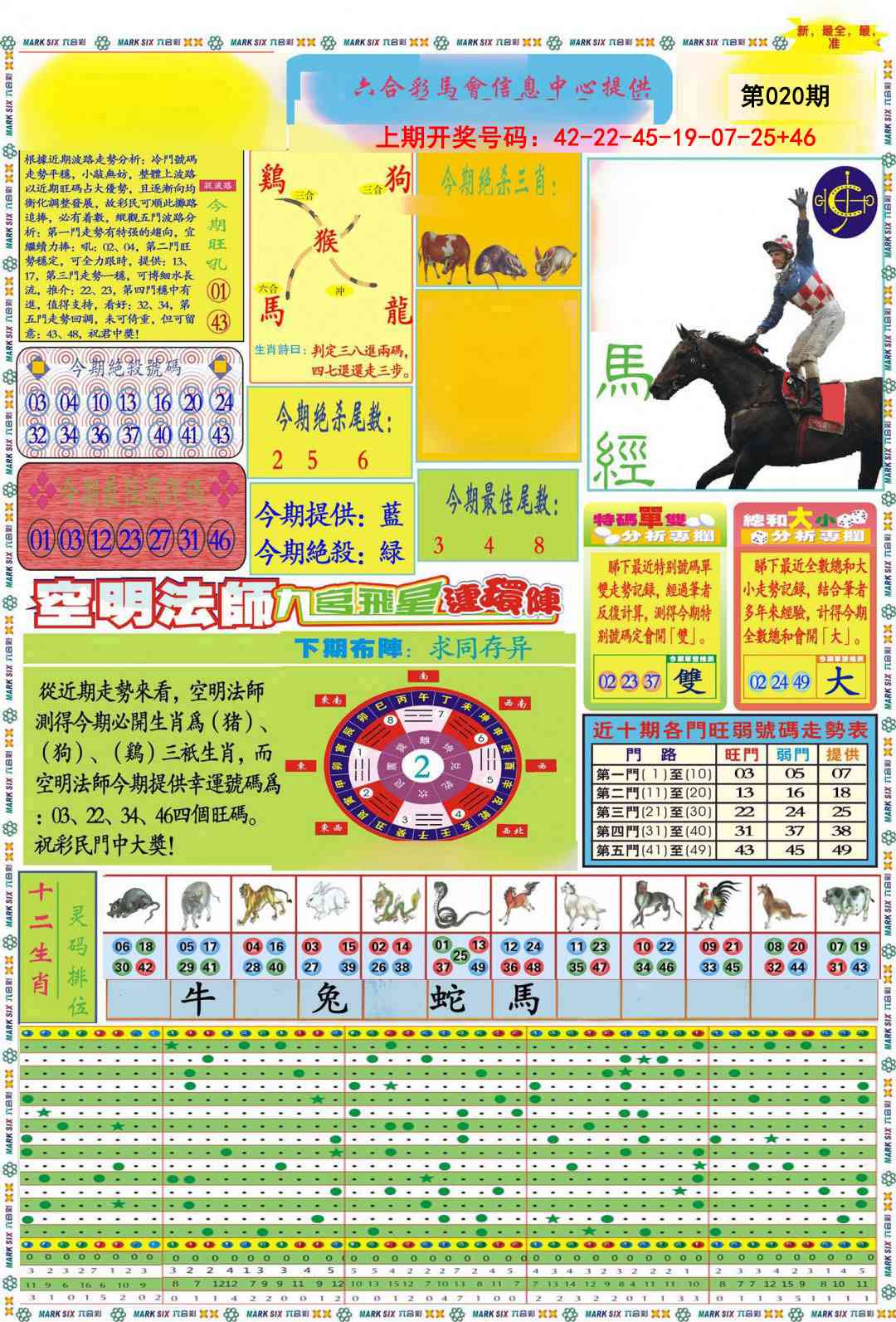 020期九龍马经A(推荐)[图]