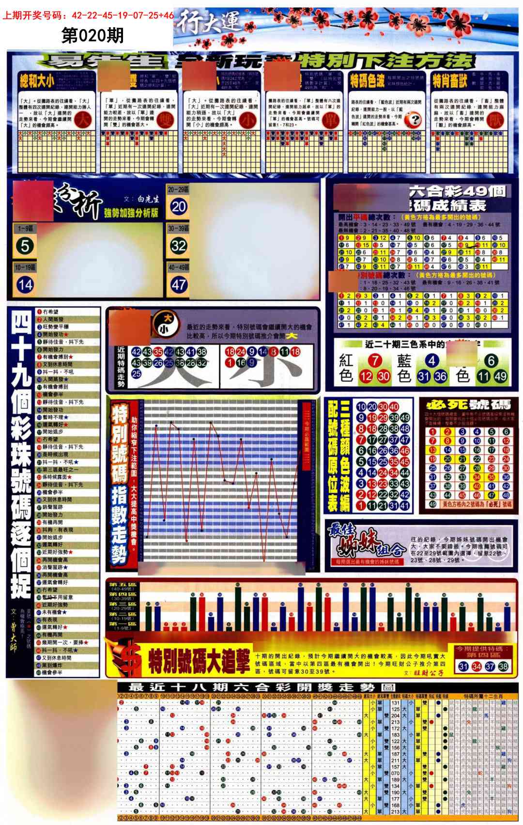 020期贴士皇D加大版[图]
