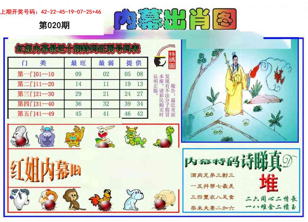 020期红姐内幕出肖[图]