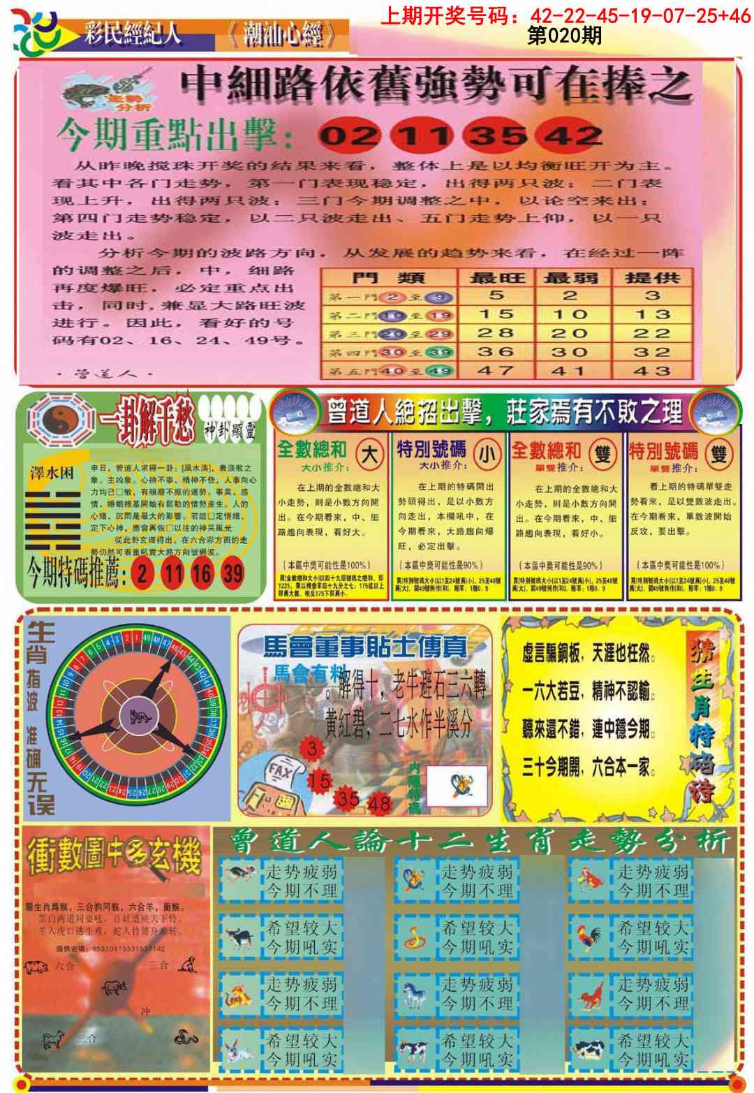 020期潮汕心经B[图]