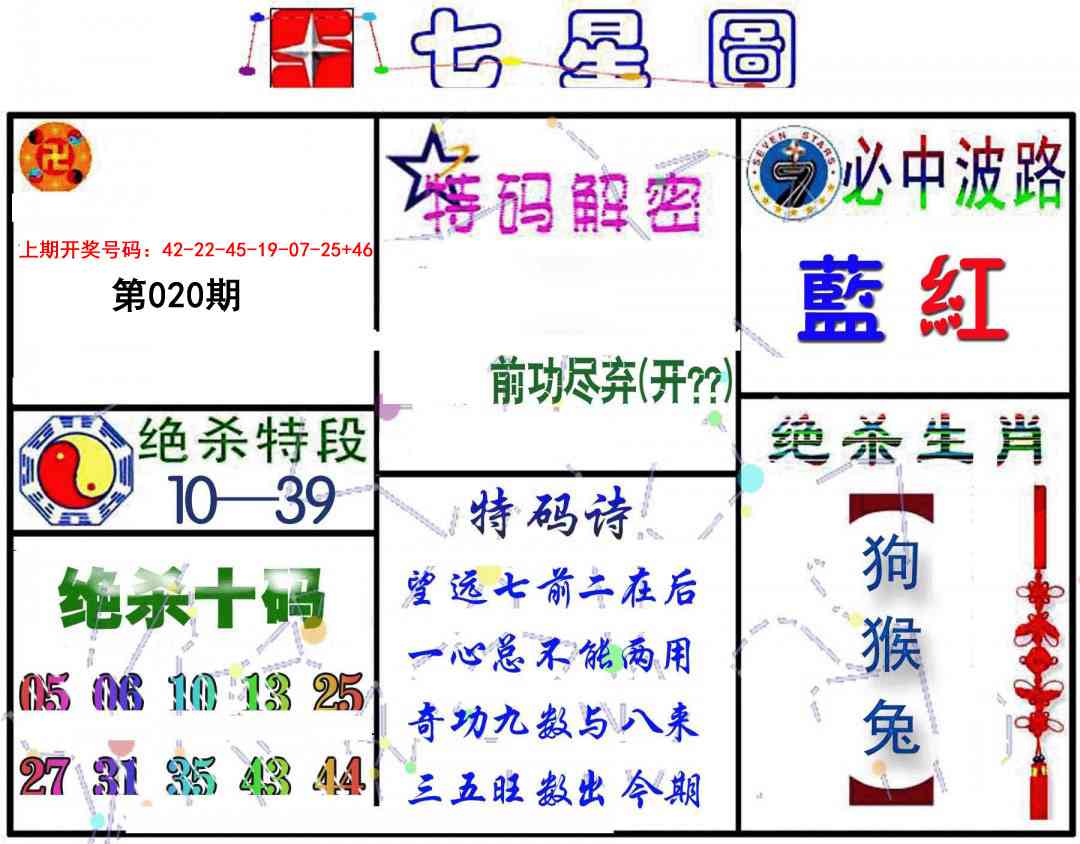 020期七星图B[图]