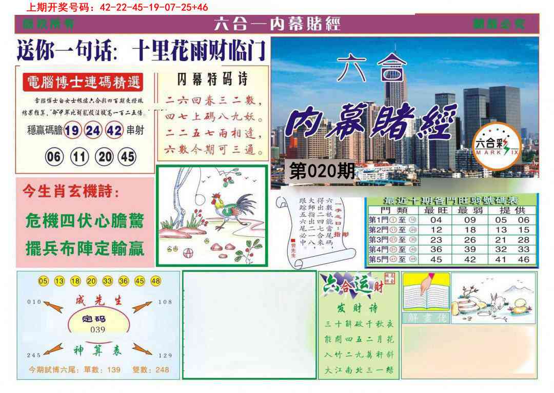 020期内幕赌经[图]