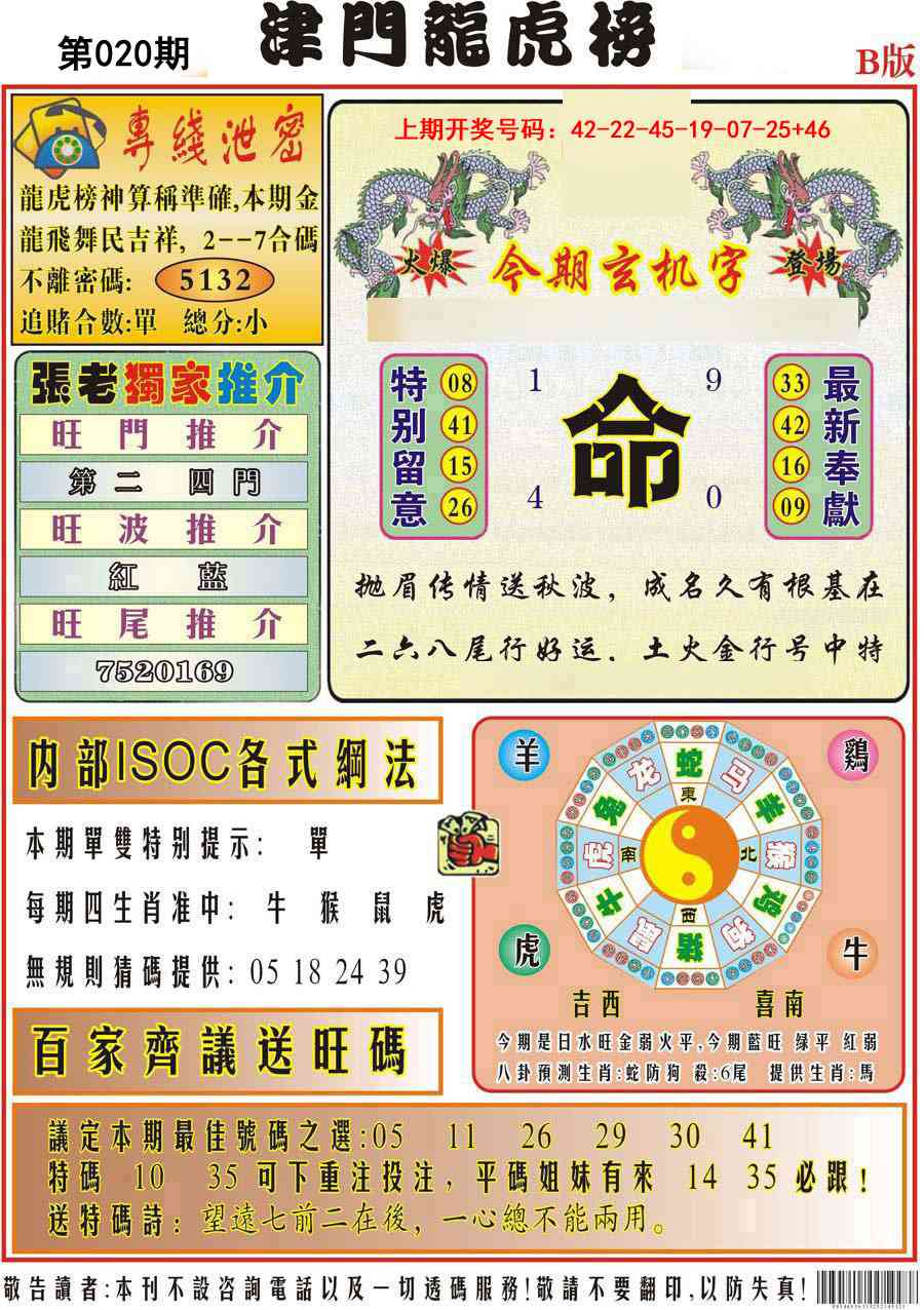 020期津门龙虎榜B[图]
