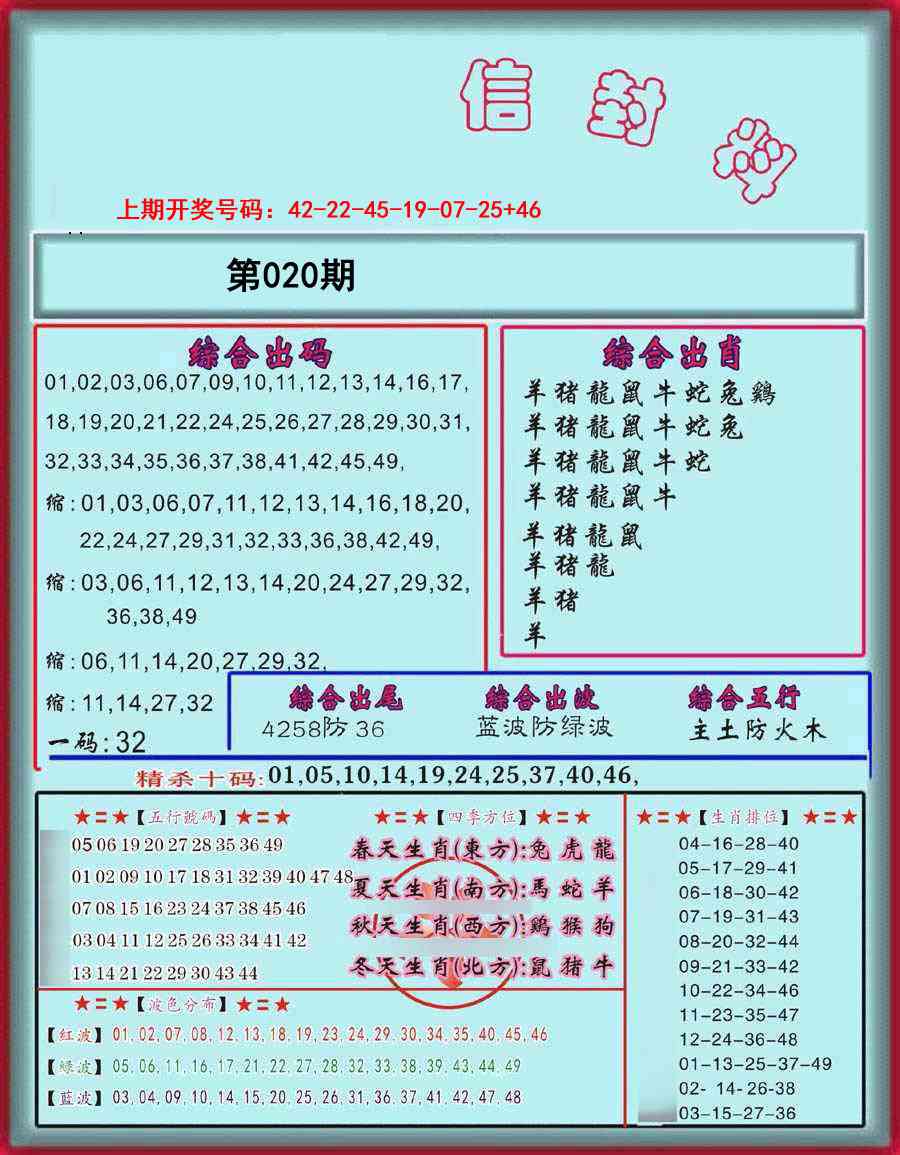 020期信封料[图]