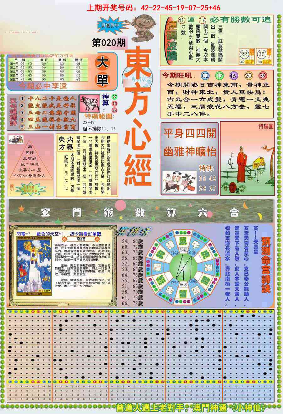 020期(新版)东方心经A[图]