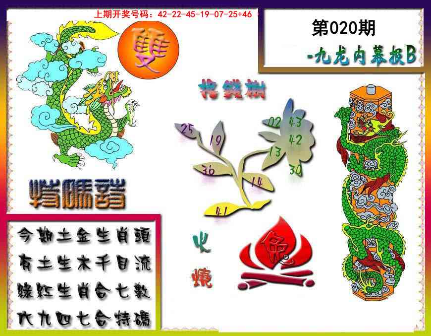 020期九龙内幕特肖图a[图]