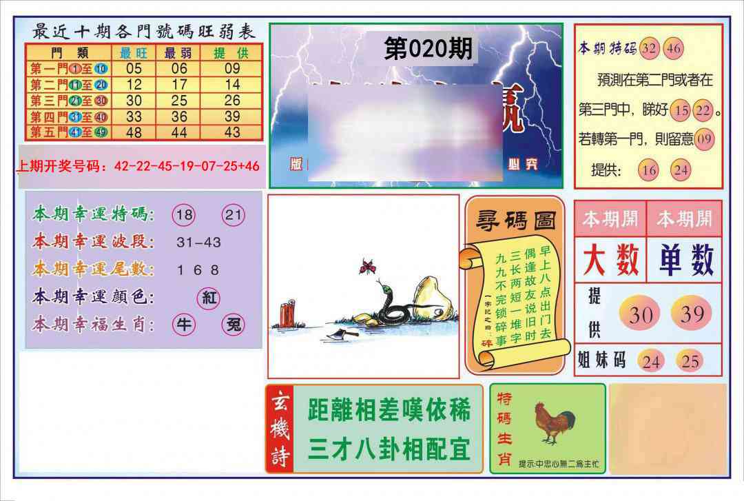020期逢赌必羸[图]