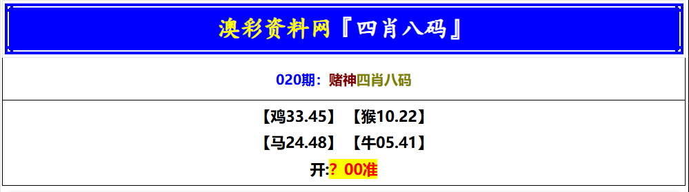020期赌神四肖八码[图]