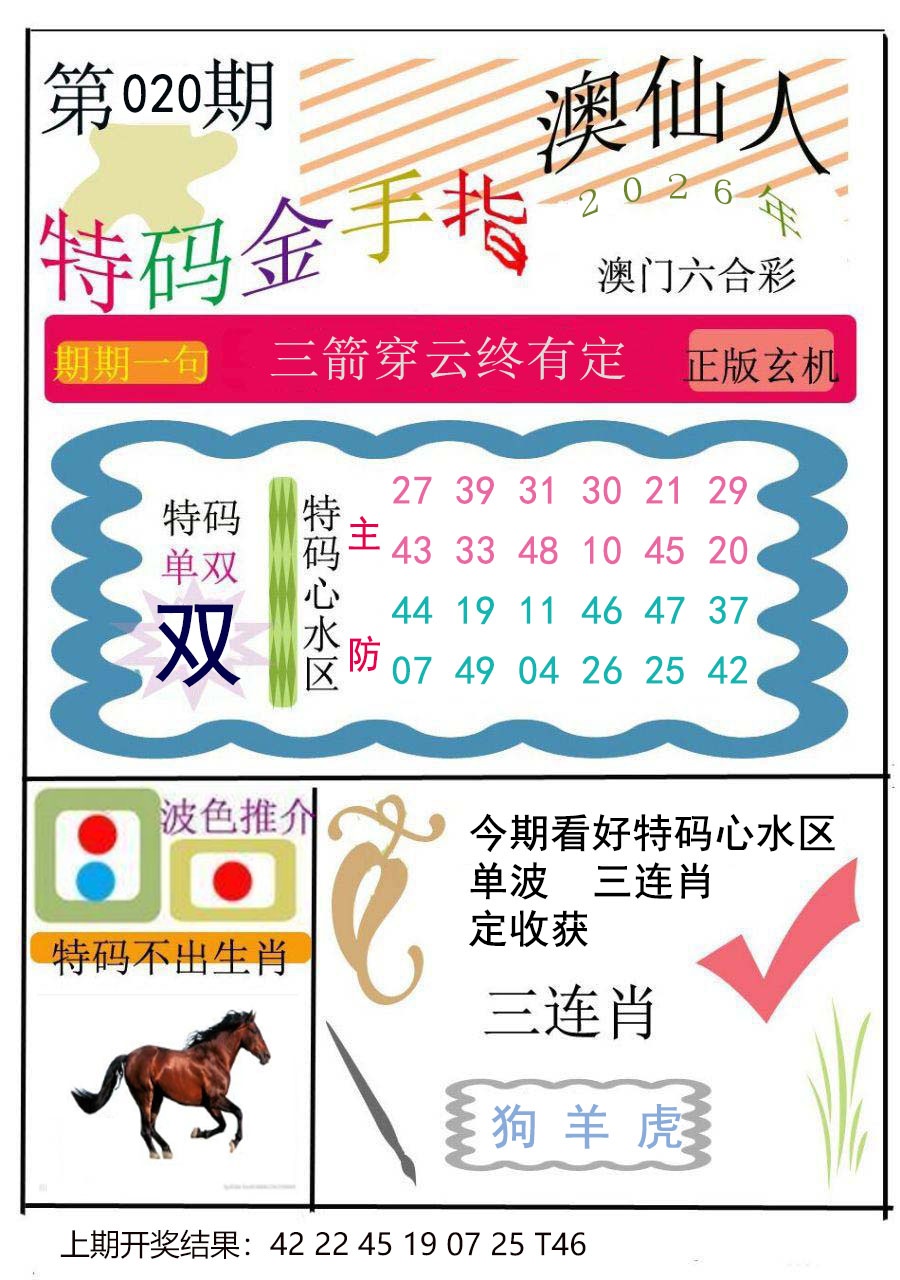 020期特码金手指[图]