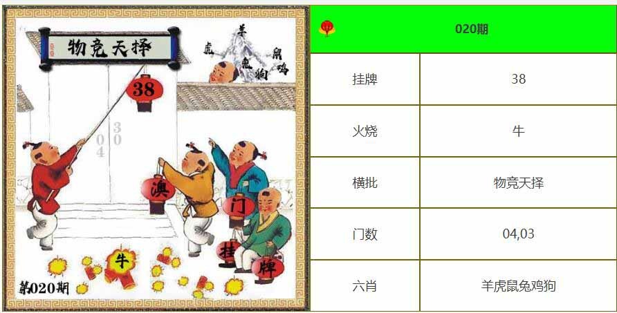 020期另版澳门挂牌[图]