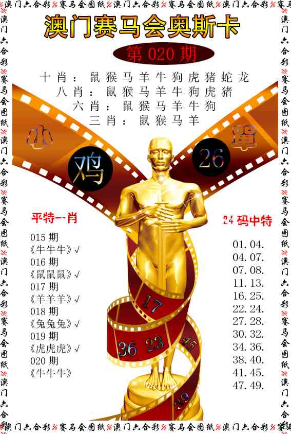 020期新奥斯卡[图]