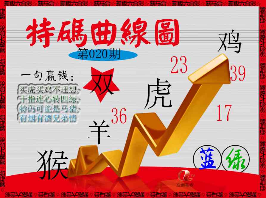 020期特码曲线图[图]