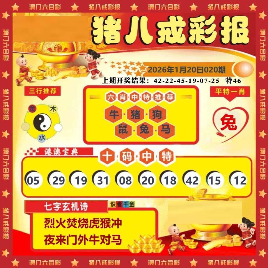 020期猪八戒彩报[图]