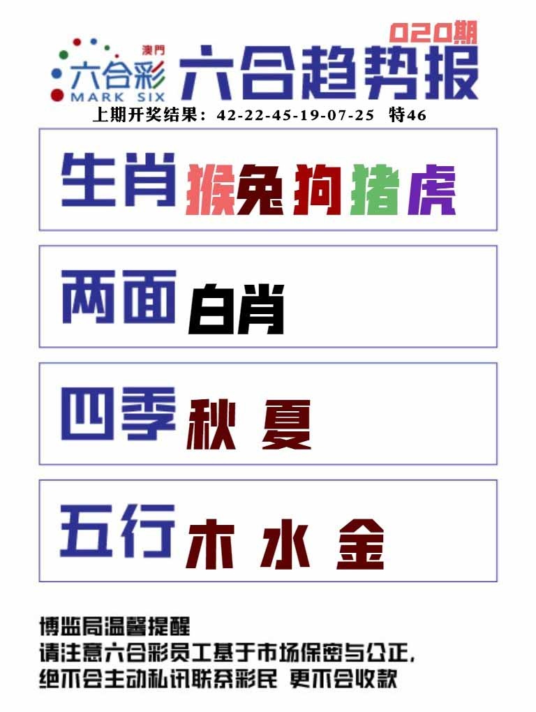020期六合趋势图[图]