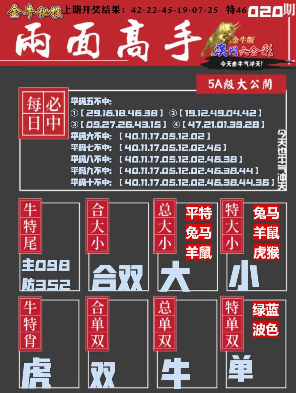 020期金牛两面高手[图]