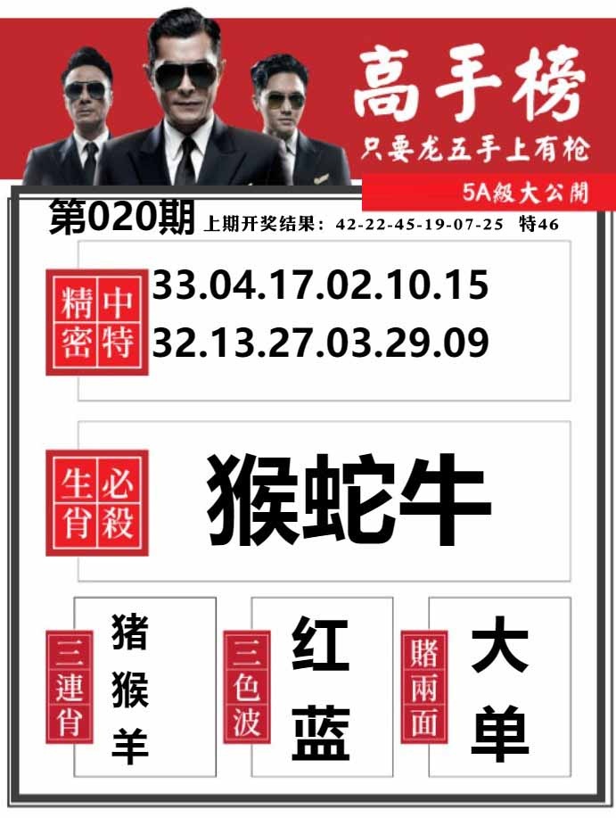 020期金牛高手榜[图]